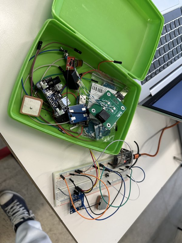 Sintesi visuale LOT&SPOT